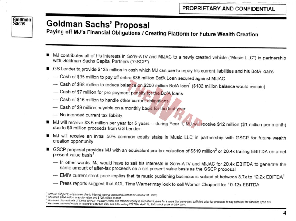jackson\'s-goldman-loan_0.jpg