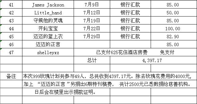 名单3.jpg