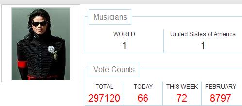 Michael Jackson - The0.jpg