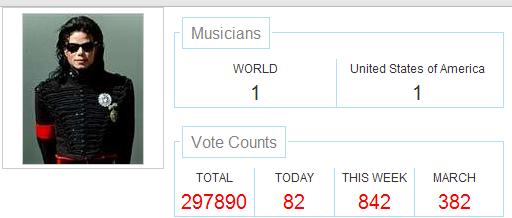 Michael Jackson - The0.jpg