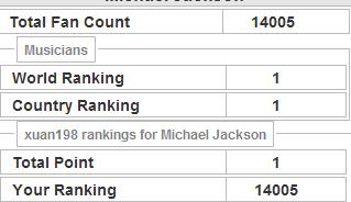 Michael Jackson - The0.jpg