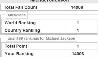 Michael Jackson - The0.jpg