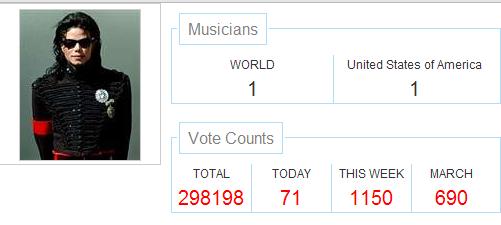 Michael Jackson - The0.jpg