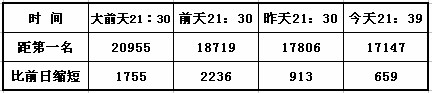 表1.jpg