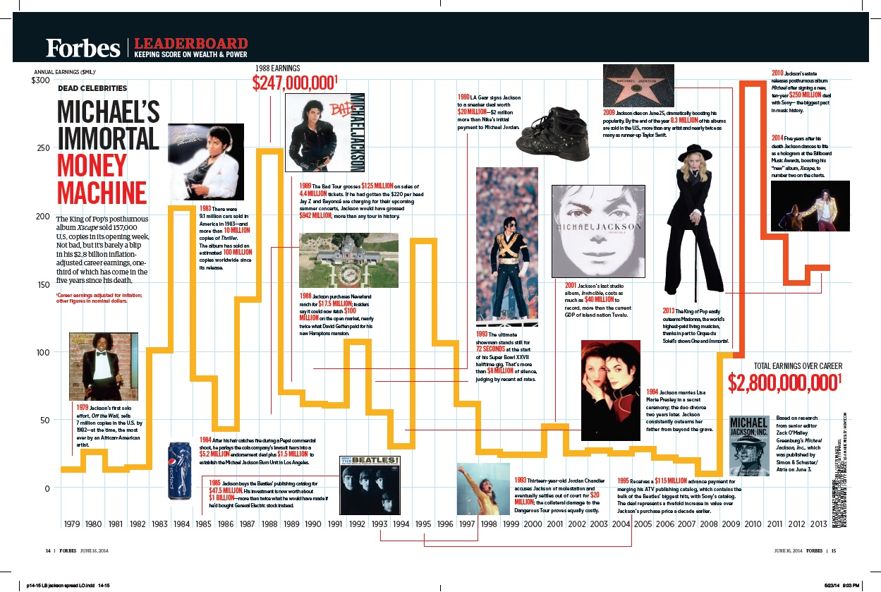 Mjmag.jpg