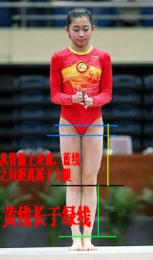 这已经是黄种人里最好比例