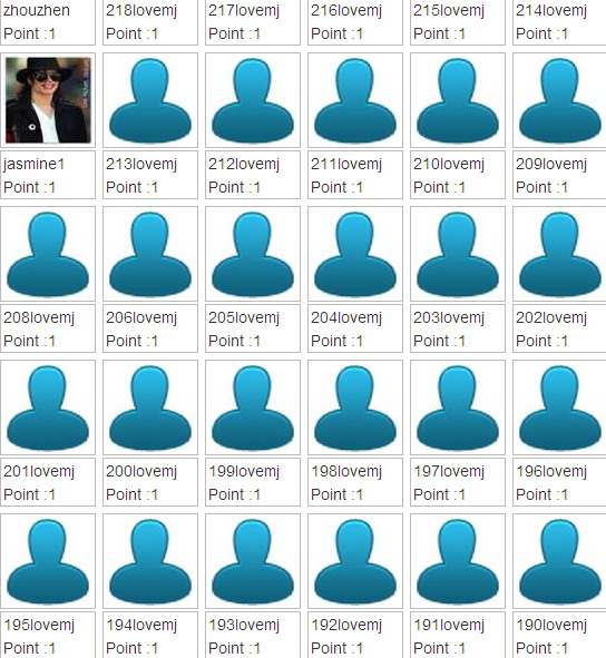 这一页共加了28个fans