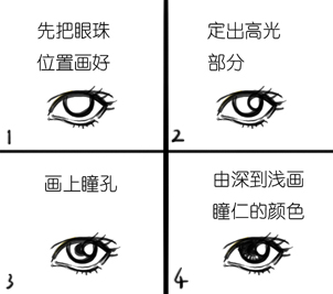 眼睛高光.jpg