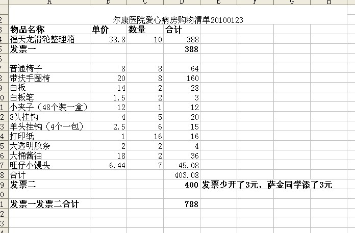 购物清单1.23.jpg.jpg