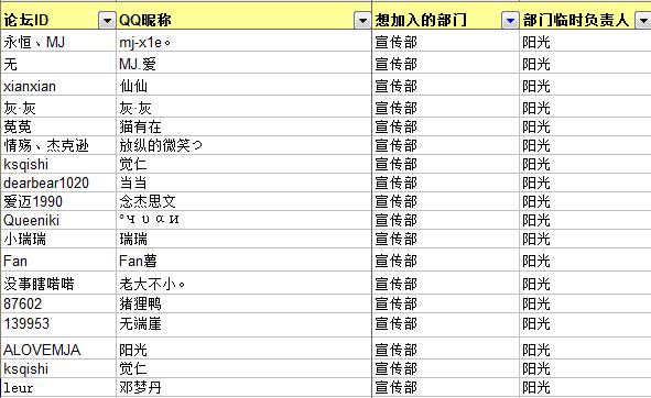 宣传部.jpg