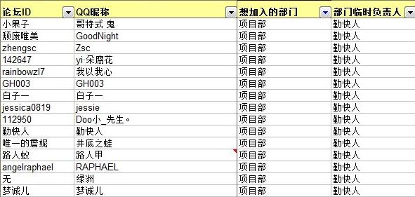 项目部.jpg