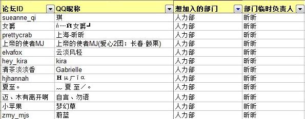 人力部.jpg