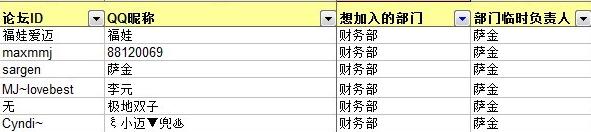 财务部.jpg
