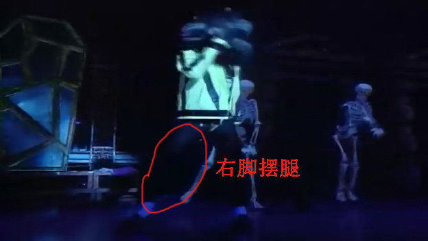 用右脚做摆腿的动作