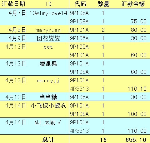 购买产品.jpg