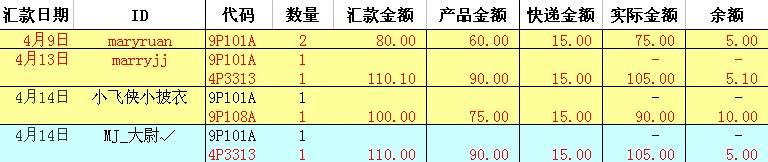 余额.jpg